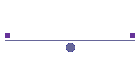 Fragen